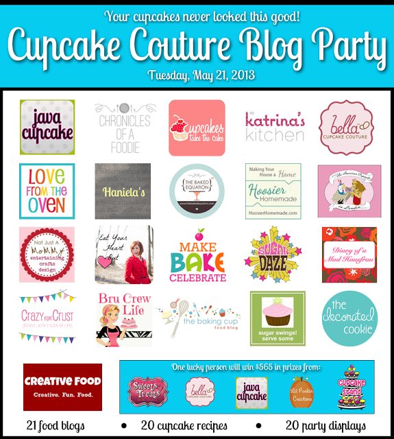 Tuesday Tip – Bella Cupcake Couture Blog Party + $565 Baking Giveaway