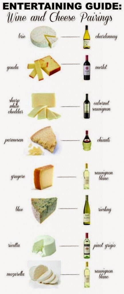 Wine and cheese party planning tips infographic