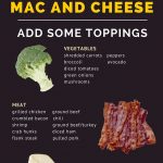 Host A Mac And Cheese Bar
